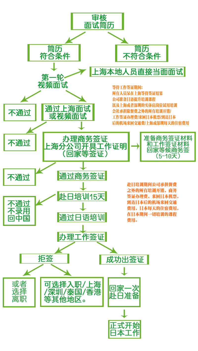 1561297222641427.jpg HUAZHUANGPIN011.jpg
