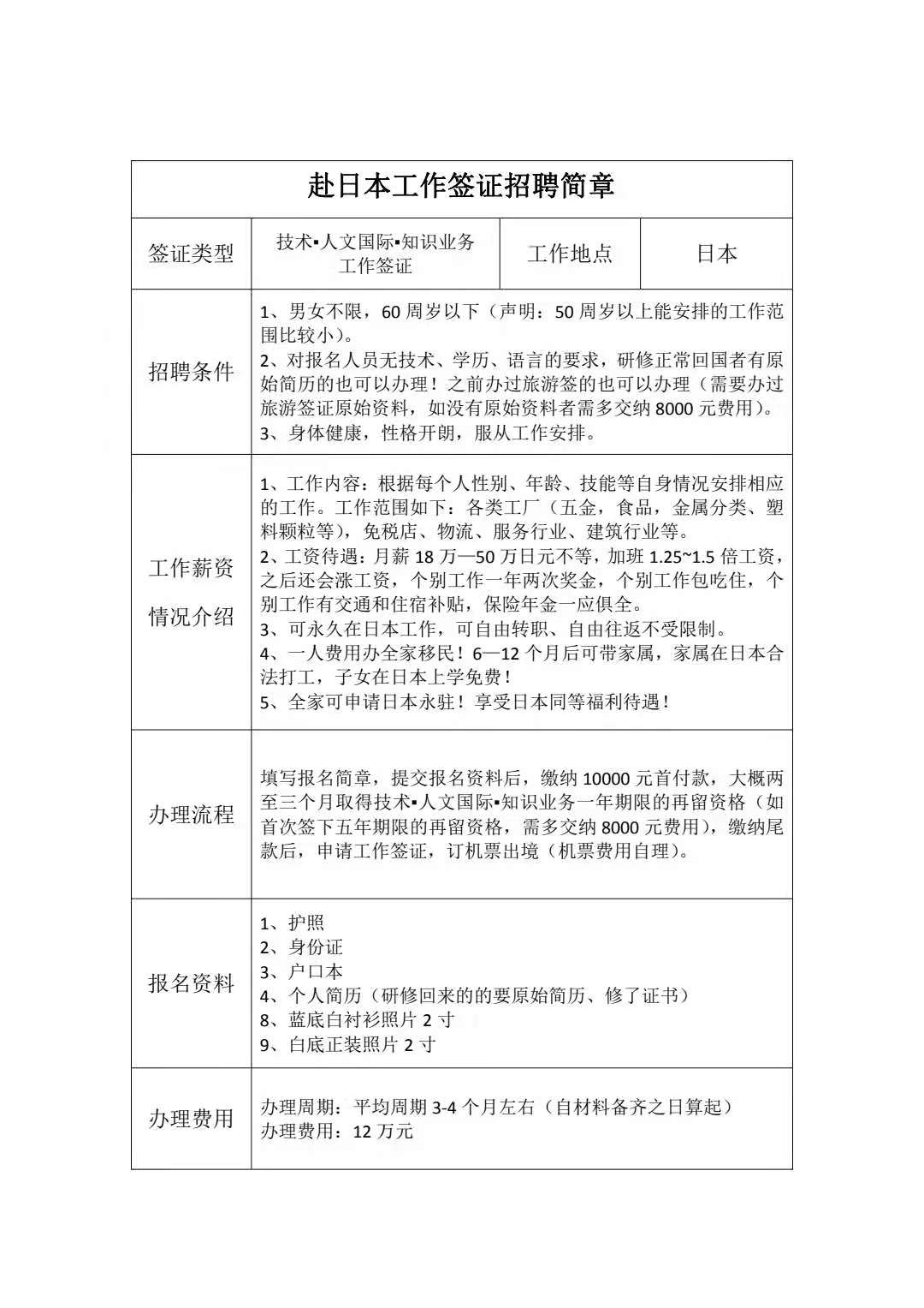 1627446552478480.jpg 2021年7月28日日本工作簽證OK.jpg