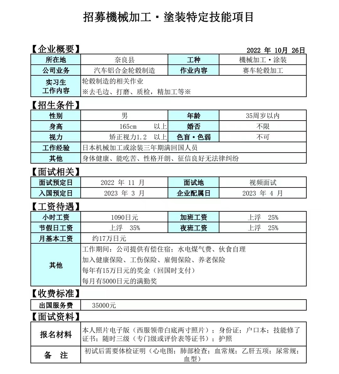 1666836361662927.jpg 賽車輪轂制造.jpg